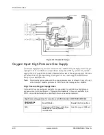 Preview for 36 page of ZOLL Z Vent Operator'S Manual