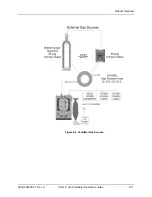 Preview for 37 page of ZOLL Z Vent Operator'S Manual