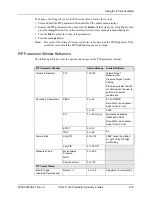 Preview for 73 page of ZOLL Z Vent Operator'S Manual