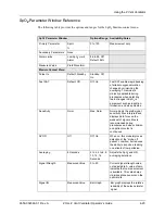 Preview for 77 page of ZOLL Z Vent Operator'S Manual