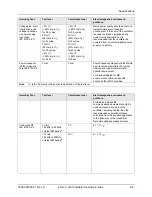 Preview for 159 page of ZOLL Z Vent Operator'S Manual