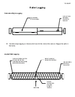 Preview for 33 page of Zoltec BELTOMATIC Operator'S Manual