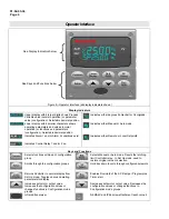 Preview for 39 page of Zoltec BELTOMATIC Operator'S Manual