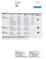 Preview for 64 page of Zoltec BELTOMATIC Operator'S Manual