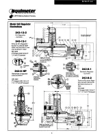 Preview for 72 page of Zoltec BELTOMATIC Operator'S Manual