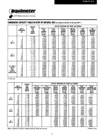 Preview for 74 page of Zoltec BELTOMATIC Operator'S Manual