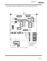 Preview for 89 page of Zoltec BELTOMATIC Operator'S Manual