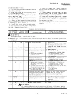 Preview for 99 page of Zoltec BELTOMATIC Operator'S Manual