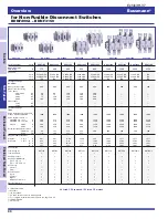 Preview for 112 page of Zoltec BELTOMATIC Operator'S Manual