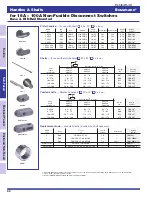 Preview for 114 page of Zoltec BELTOMATIC Operator'S Manual