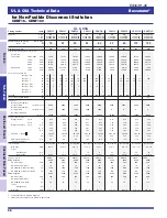 Preview for 121 page of Zoltec BELTOMATIC Operator'S Manual