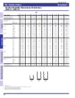 Preview for 122 page of Zoltec BELTOMATIC Operator'S Manual