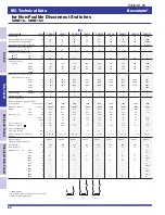 Preview for 123 page of Zoltec BELTOMATIC Operator'S Manual