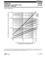 Preview for 132 page of Zoltec BELTOMATIC Operator'S Manual