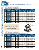 Preview for 135 page of Zoltec BELTOMATIC Operator'S Manual