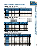 Preview for 136 page of Zoltec BELTOMATIC Operator'S Manual