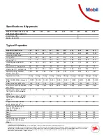 Preview for 170 page of Zoltec BELTOMATIC Operator'S Manual