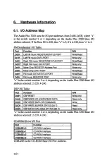 Preview for 26 page of Zoltrix Audio Plus 3200 Hardware Manual