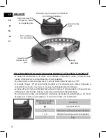 Preview for 4 page of Zolux 487041 User Manual