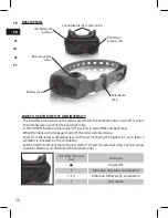 Preview for 10 page of Zolux 487041 User Manual