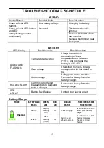 Preview for 25 page of ZOMAX ZMDP552 Original Instruction