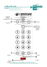 Preview for 2 page of Zomet Shabbat-phone Manual