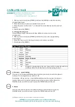 Preview for 4 page of Zomet Shabbat-phone Manual