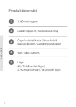 Preview for 26 page of Zon 1025207 User Manual