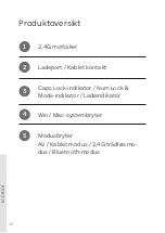 Preview for 38 page of Zon 1025207 User Manual