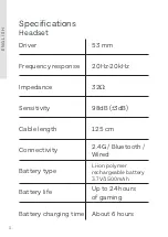 Preview for 20 page of Zon 1025213 User Manual