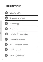 Предварительный просмотр 26 страницы Zon 1025213 User Manual