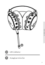 Предварительный просмотр 27 страницы Zon 1025213 User Manual