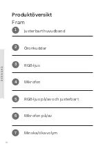 Предварительный просмотр 18 страницы Zon headset1 User Manual