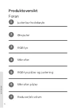 Предварительный просмотр 24 страницы Zon headset1 User Manual