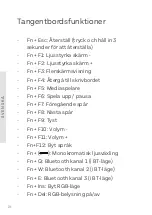 Preview for 28 page of Zon Home of Victory Heaton Select keyboard3... User Manual