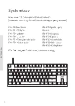 Preview for 14 page of Zon keyboard2 Manual