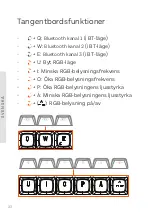 Preview for 32 page of Zon keyboard4 Wireless User Manual