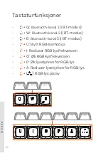 Preview for 46 page of Zon keyboard4 Wireless User Manual