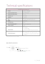 Preview for 23 page of Zonair3D AIR+ 600 User Manual