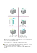 Preview for 26 page of Zonair3D AIR+ 600 User Manual