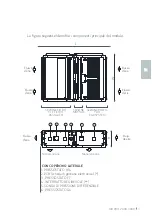 Preview for 17 page of Zonair3D AIR PRO 2000 Installation Manual