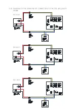 Preview for 22 page of Zonair3D AIR PRO 500 User Manual