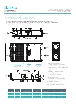 Preview for 2 page of Zonair3D d2itsu PAR 100 Startup Manual