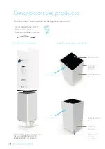 Preview for 8 page of Zonair3D DAITSU Pure Airbox Home S User Manual