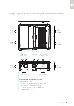 Preview for 3 page of Zonair3D PURE AIR CONTROL 500V Startup Procedure