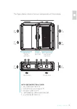 Preview for 7 page of Zonair3D PURE AIR CONTROL 500V Startup Procedure