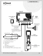 Preview for 23 page of Zonar V3 User Manual & Installation Manual