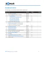 Preview for 7 page of Zonar V4 Installation & User Manual