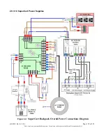 Предварительный просмотр 199 страницы ZONARE Z.ONE Service Manual