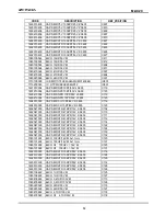 Preview for 13 page of Zonda MZ-X20 Service Manual